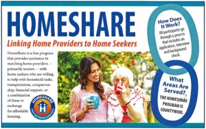 Homeshare informational slide Linking Home Providers to House Seekers
